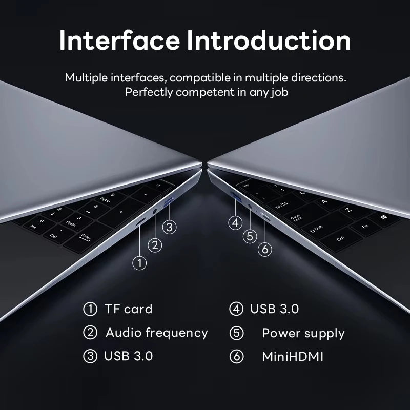 2025 15.6" Windows 11 Pro Laptop Computer Intel Core