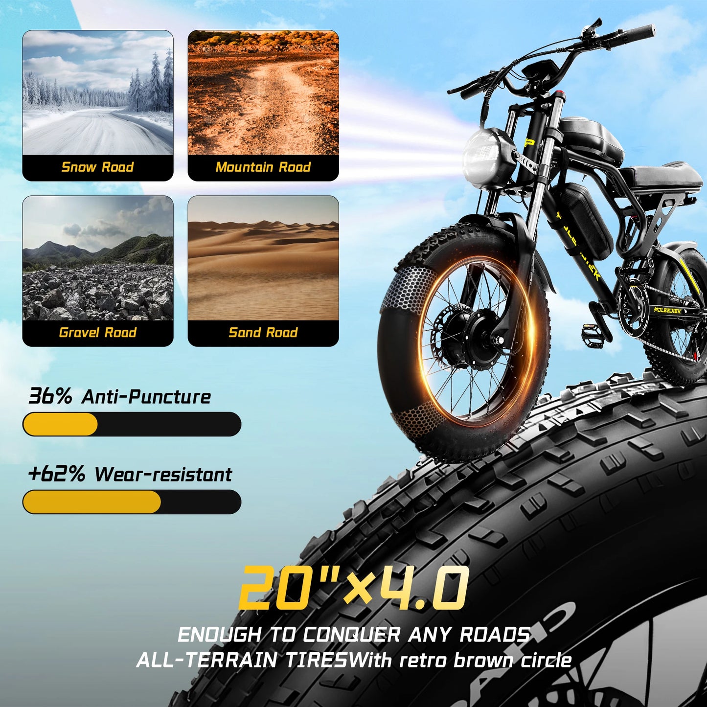 40PH Electric Bike with Battery 20"×4"Fat Tire