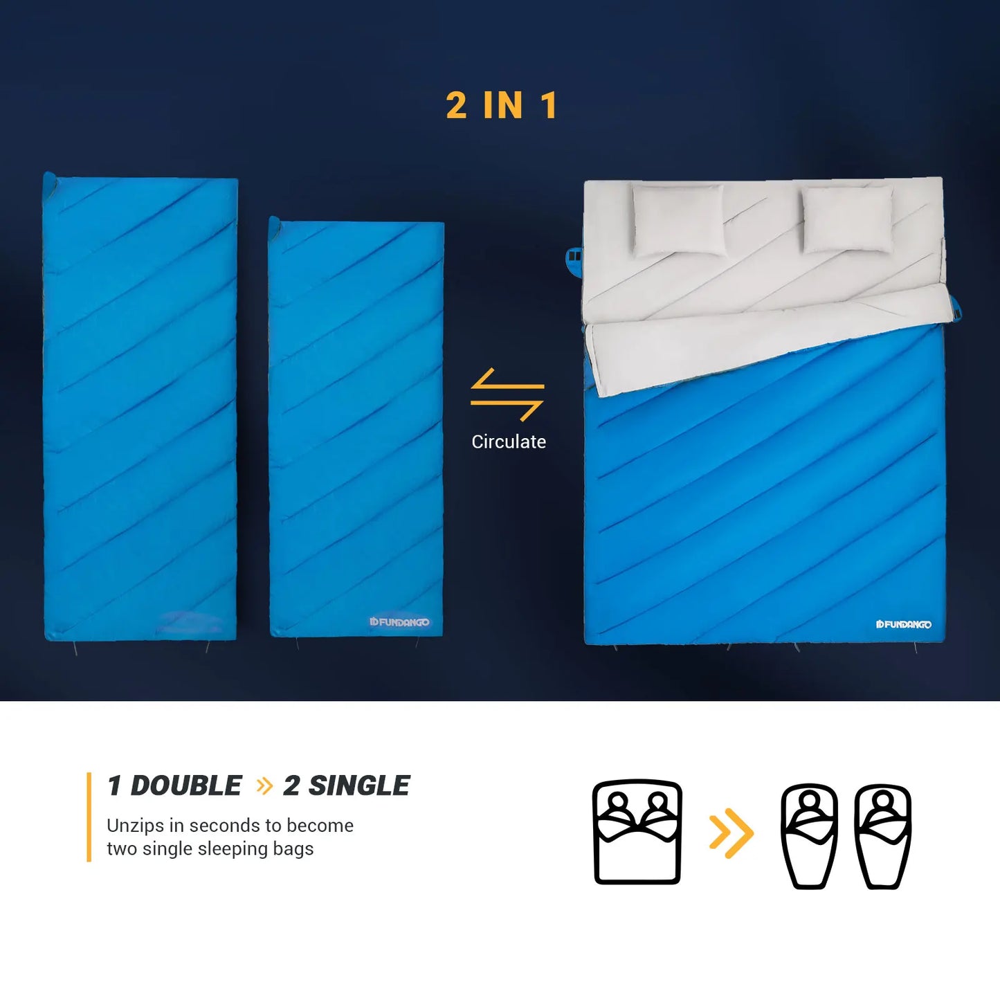 3-in-1 Double Sleeping Bag, Family Couple Camping Backpack
