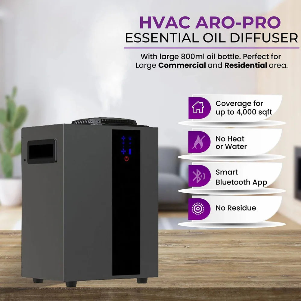 HVAC System Aroma Diffuser Smart APP