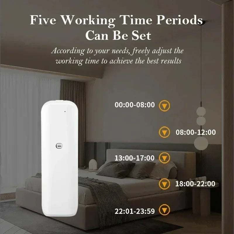 Plug in Wall Fragrance Diffuser Waterless Smart