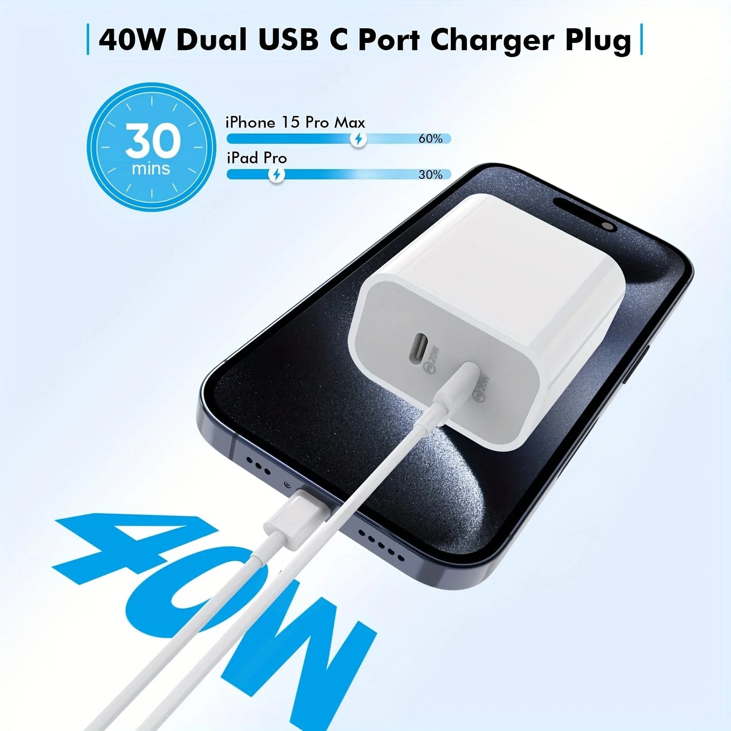 2Pack 40WPD Dual Port Charger Fast Charging With 10FT
