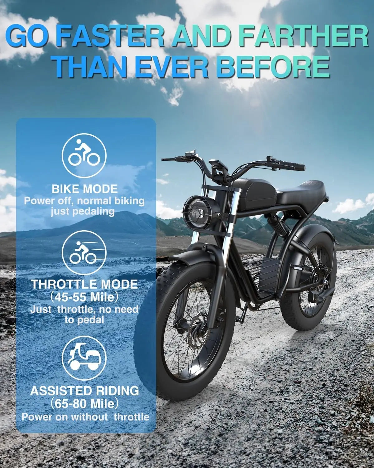 Fat Electric Bike for Adults, 75 Miles
