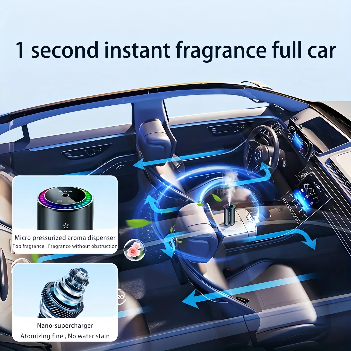 Smart Car Diffuser | Car Oil Diffuser with 1 Fragrance (