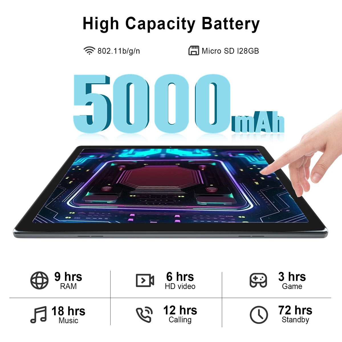 2025  Tablets 10.1" Camera   Expandable Battery Android 13