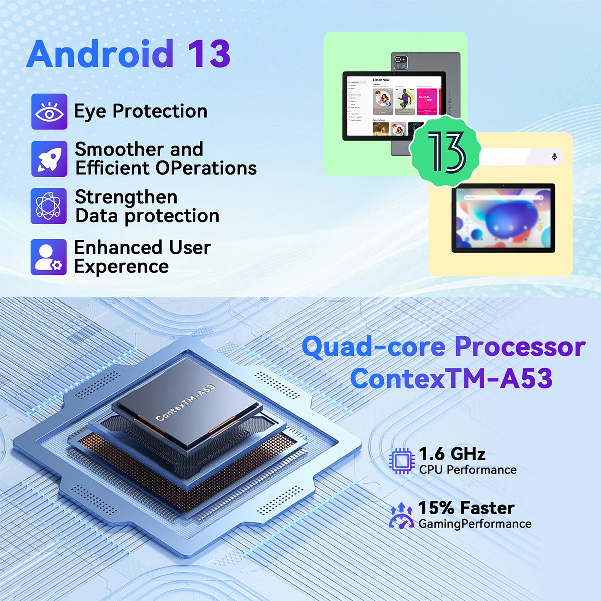 2025  Tablets 10.1" Camera   Expandable Battery Android 13
