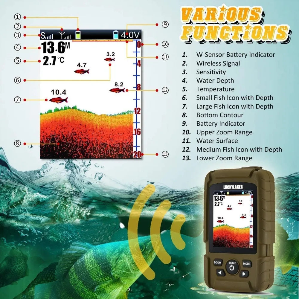 Water Depth Fish Finders Waterproof Portable