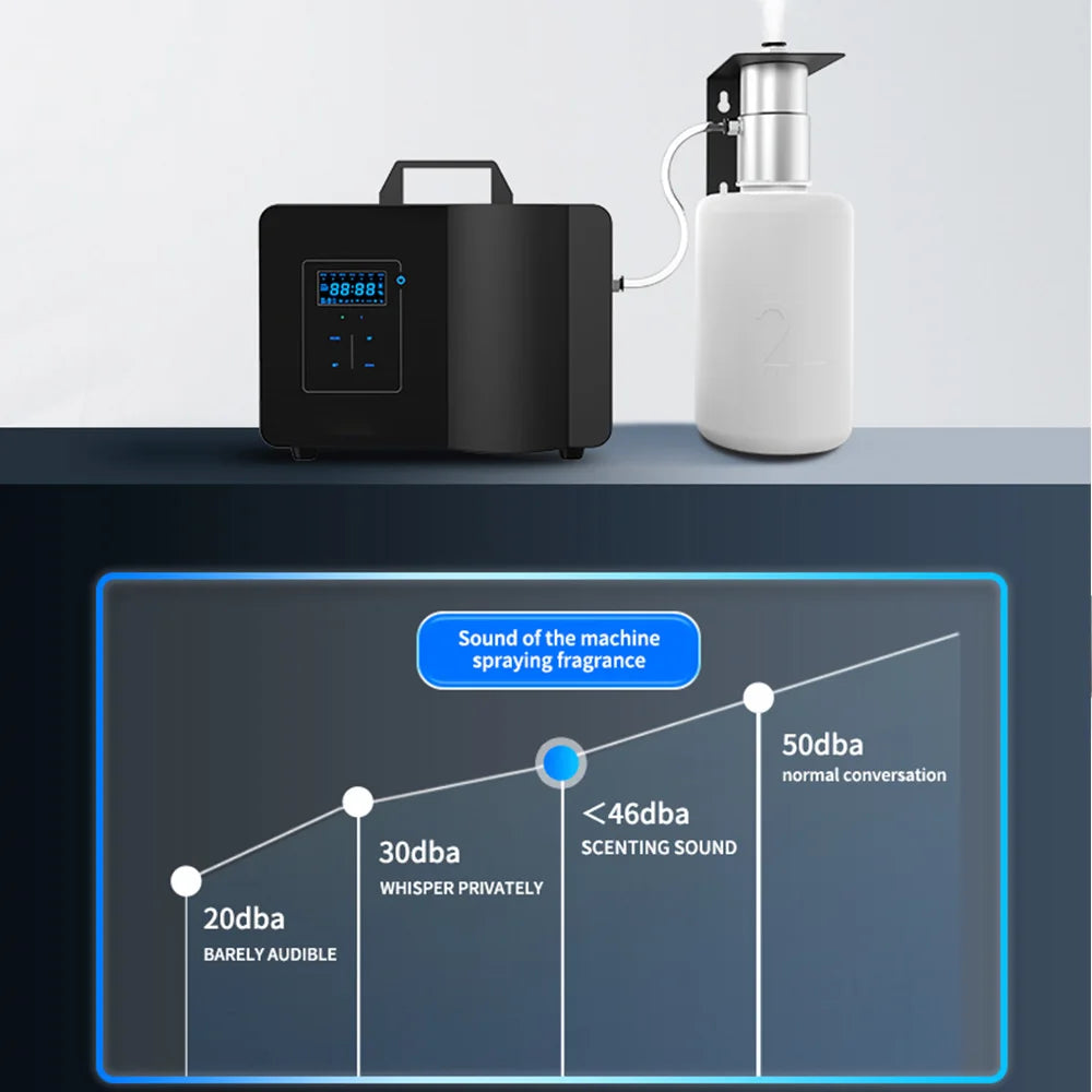 Smart Scent Air Machine Collection Diffuse Cover