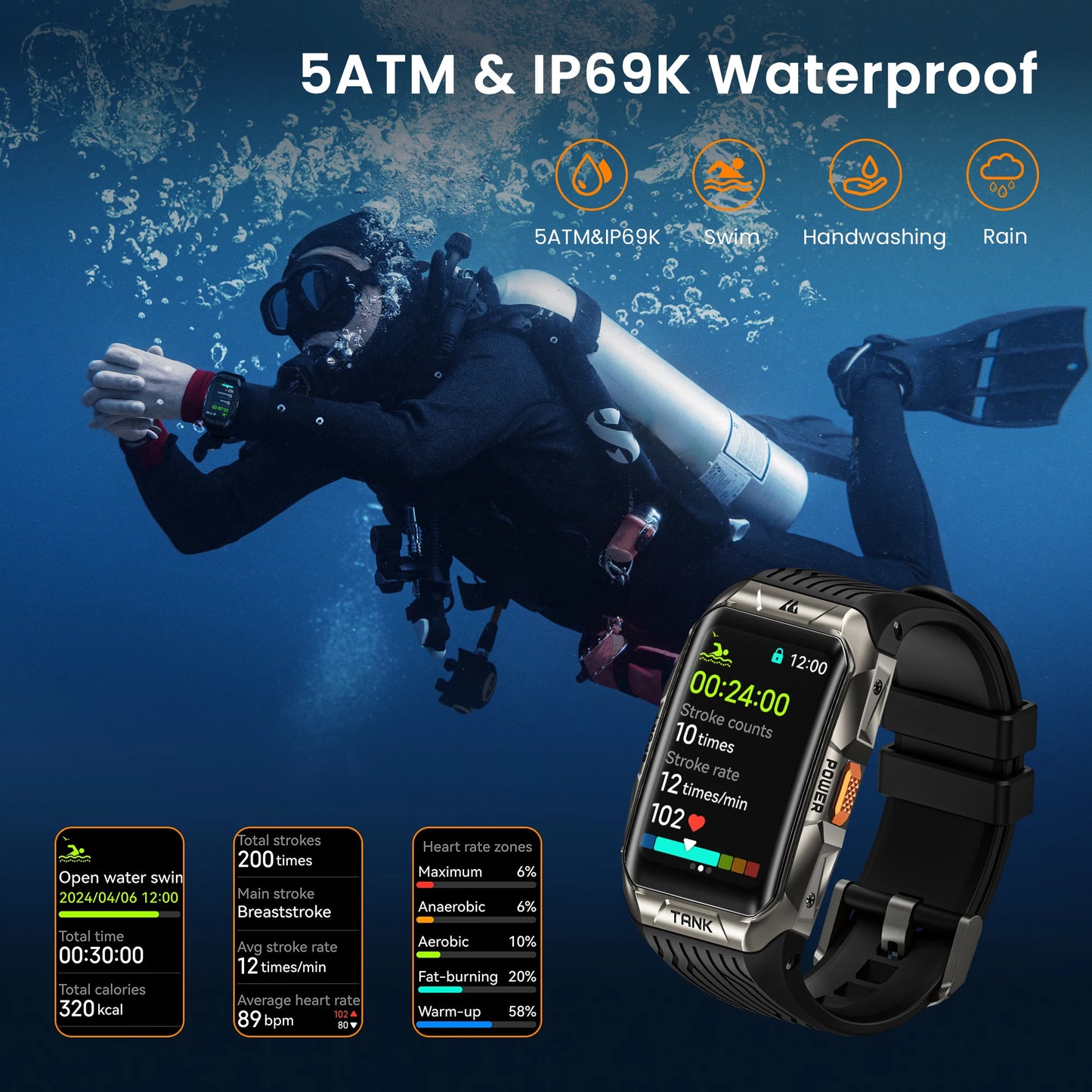 Smart Watch For Men Waterproof Curved Screen