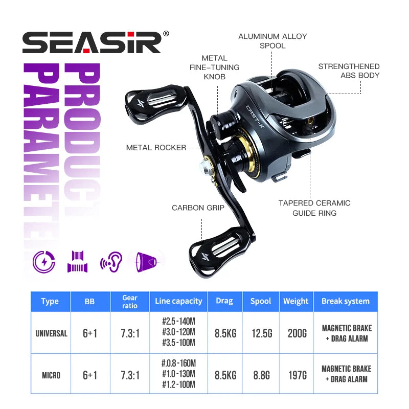 Cast-X Bait asting Reel 7.3:1 HS Gear Ratio Aluminum Double Spool