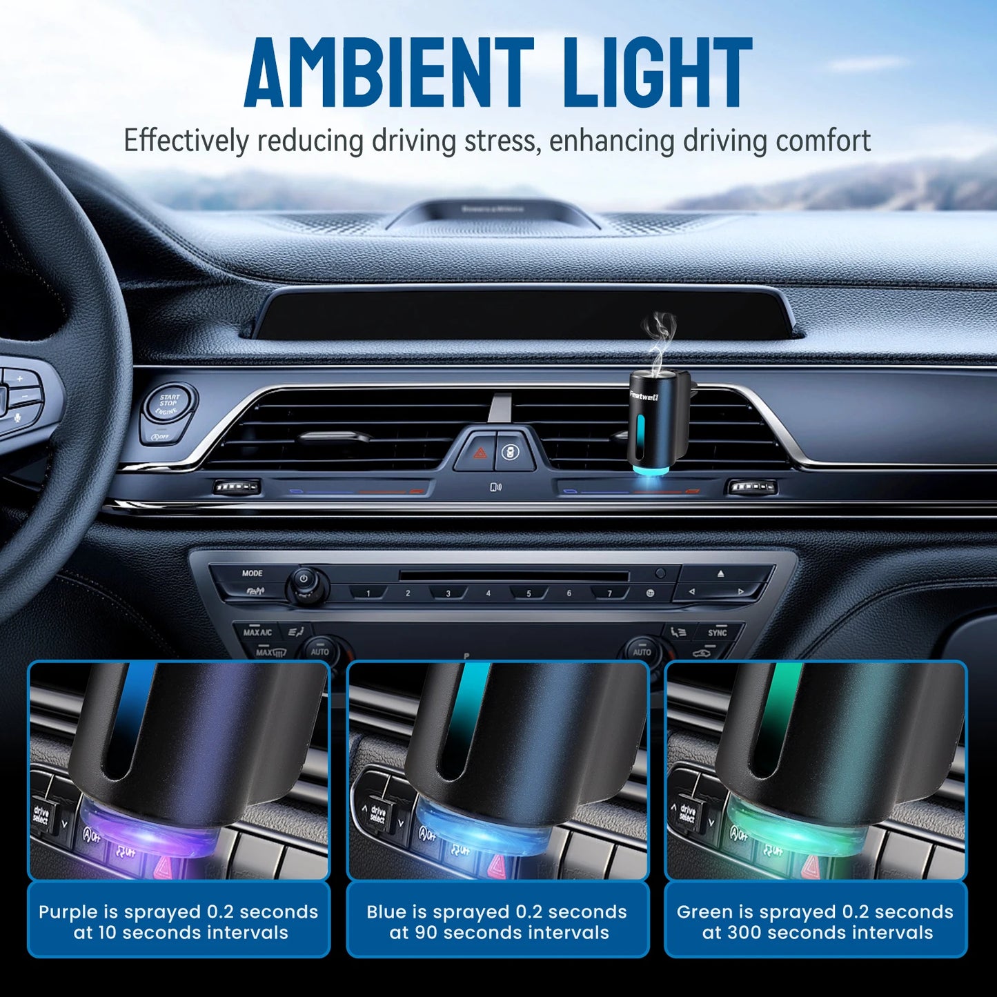 Smart Car Air Aromatherapy Diffuser,