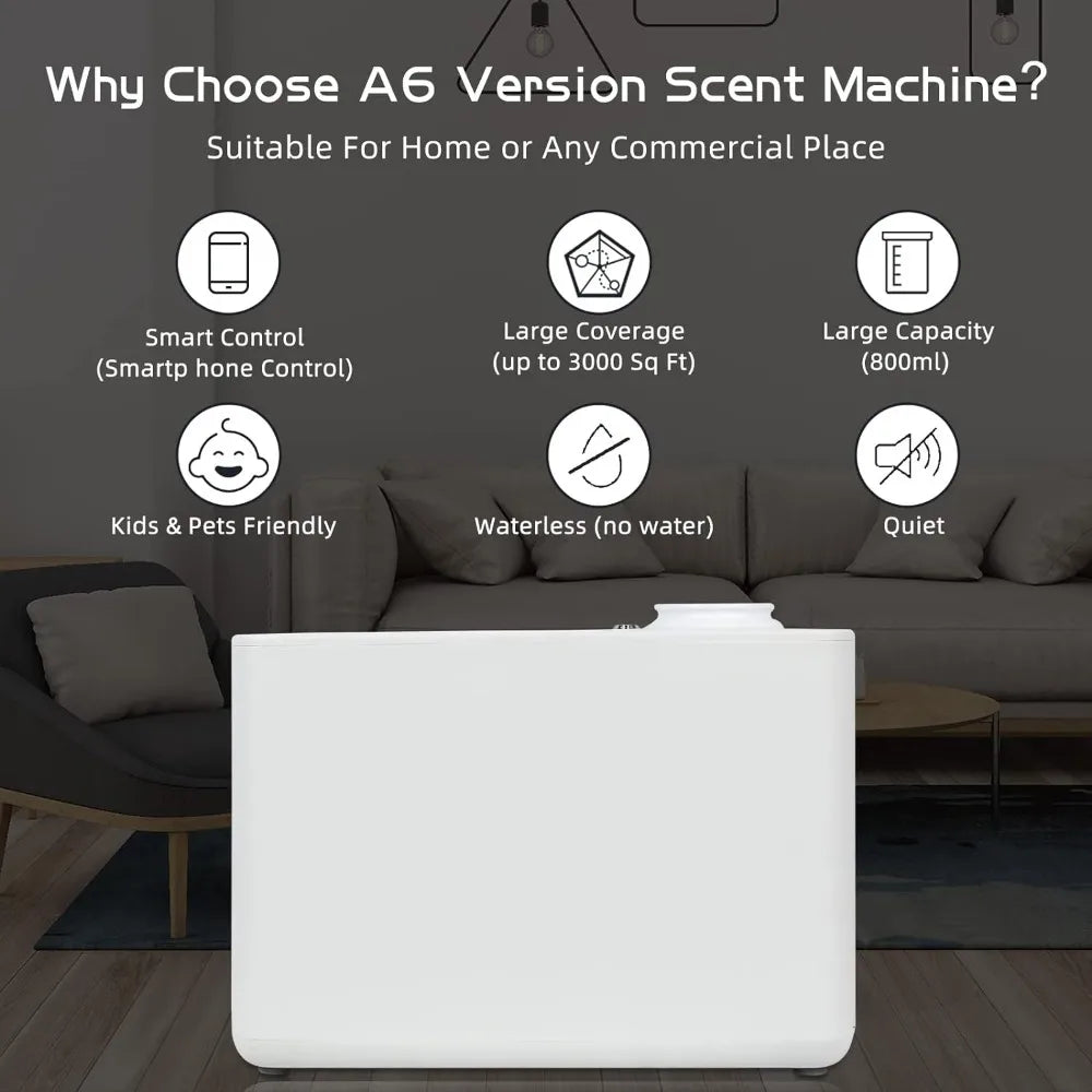 Scent Air Machine for Home, Commercial HVAC App Fragrance Machine Oil