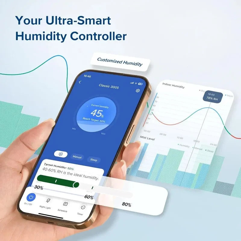 Smart Humidifiers for Bedroom Large Room Home,(6L)