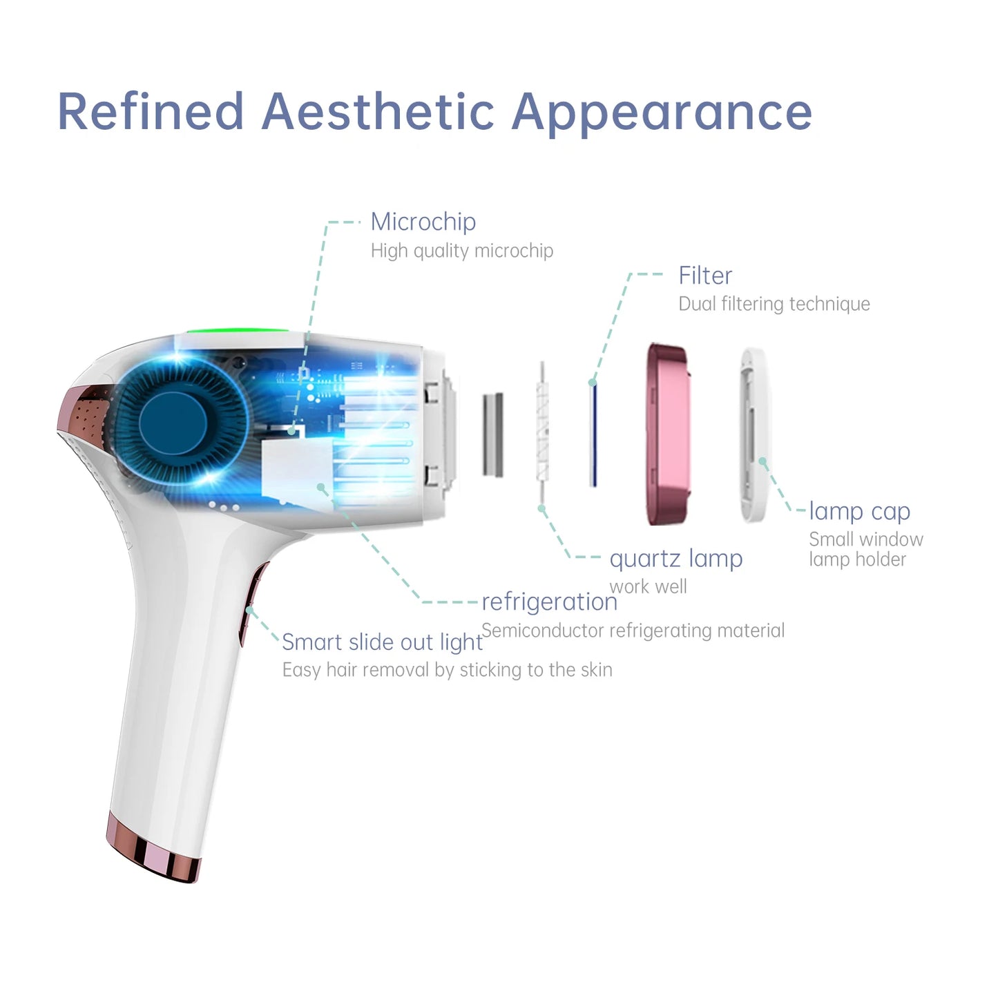 Laser Handheld Hair Removal Machine Ice Cool Permanent Face