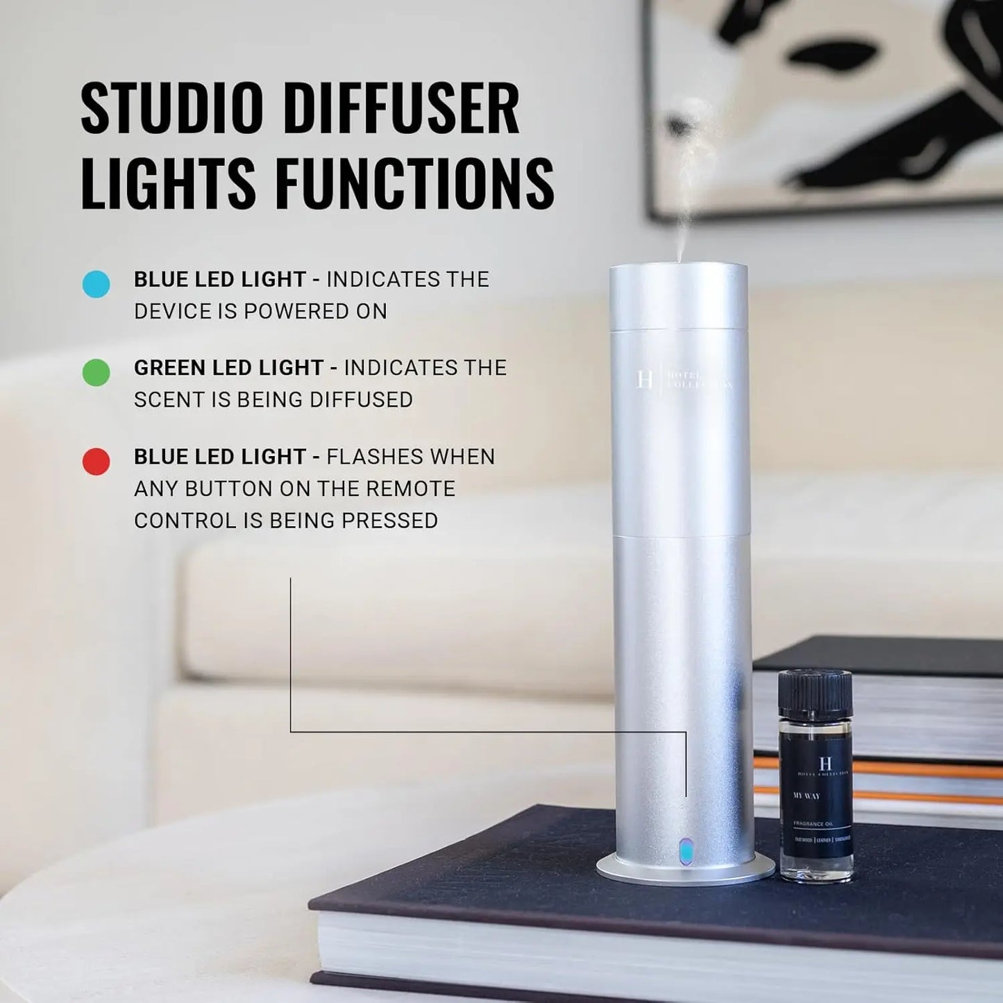 Aromatherapy Scent Diffuser for Home & Office -