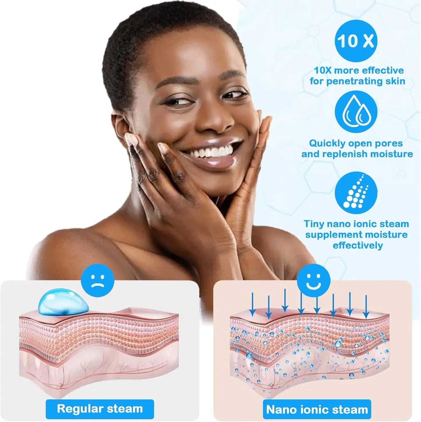 Facial Steamer Hot Mist Face Steamer  Table Top