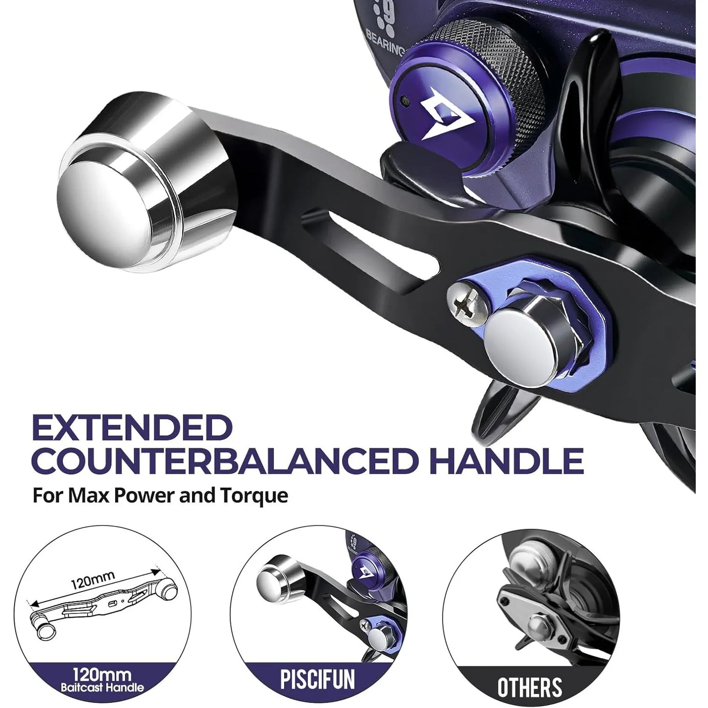 Baitcaster Fishing Reel 38Lbs Max Drag Aluminum