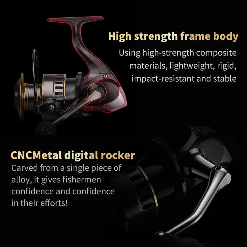 1 Piece Two-Hand Rotating Fishing Reel,1000-7000 Series,