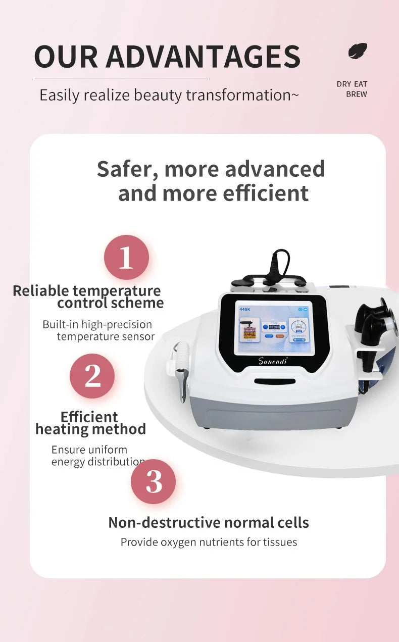 Face Care Devices Technology  Cavitation Body Care