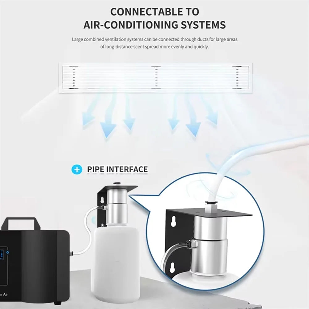 Smart Scent Air Machine Collection Diffuse Cover