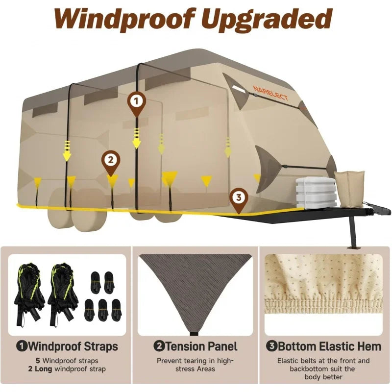 RV Cover Travel Trailer Cover, Extra-Thick Upgraded 7 Layers Top