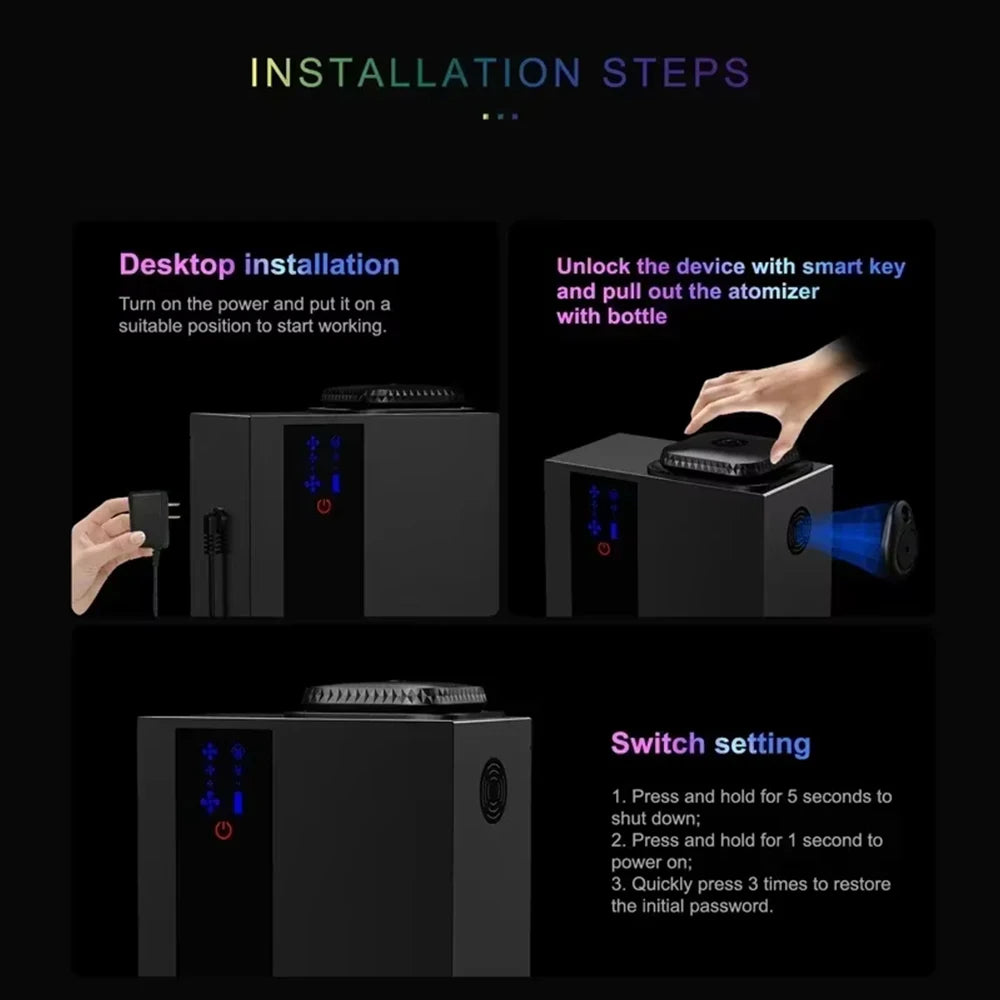 HVAC System Aroma Diffuser Smart APP