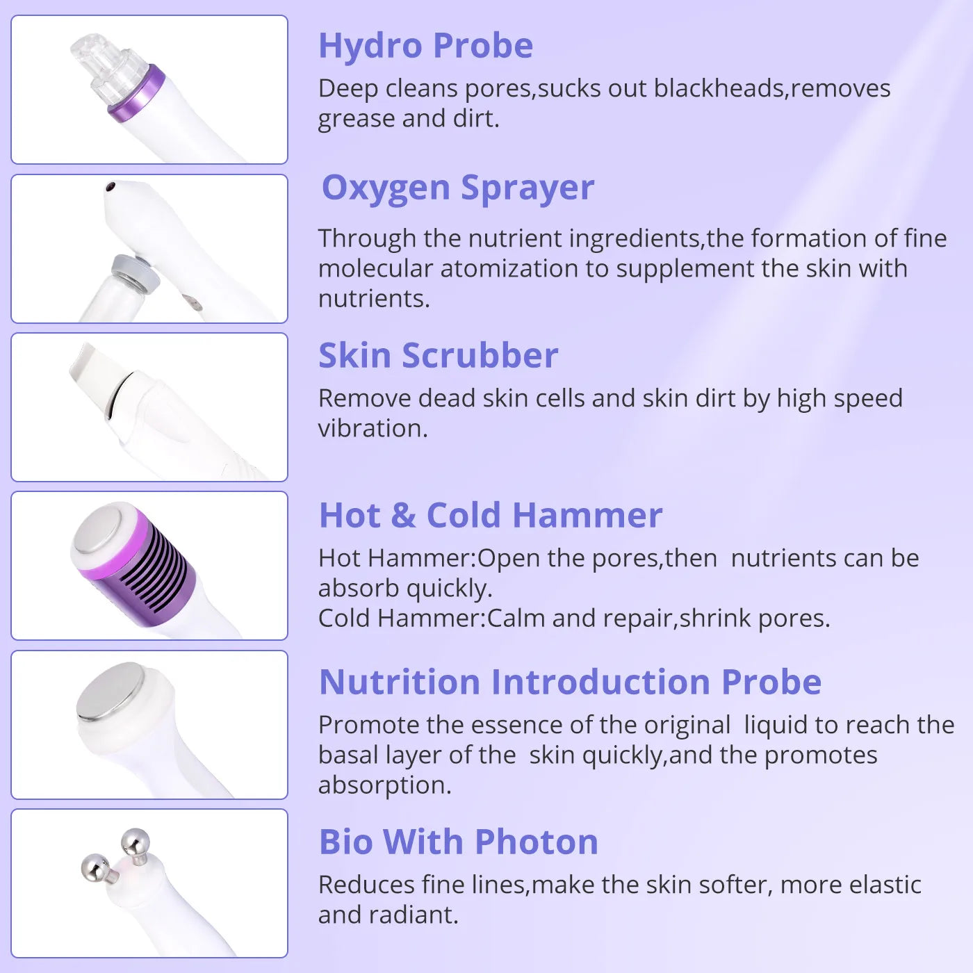 Hydro Blackhead Removal Skin Scrubber Facial Clean Machine