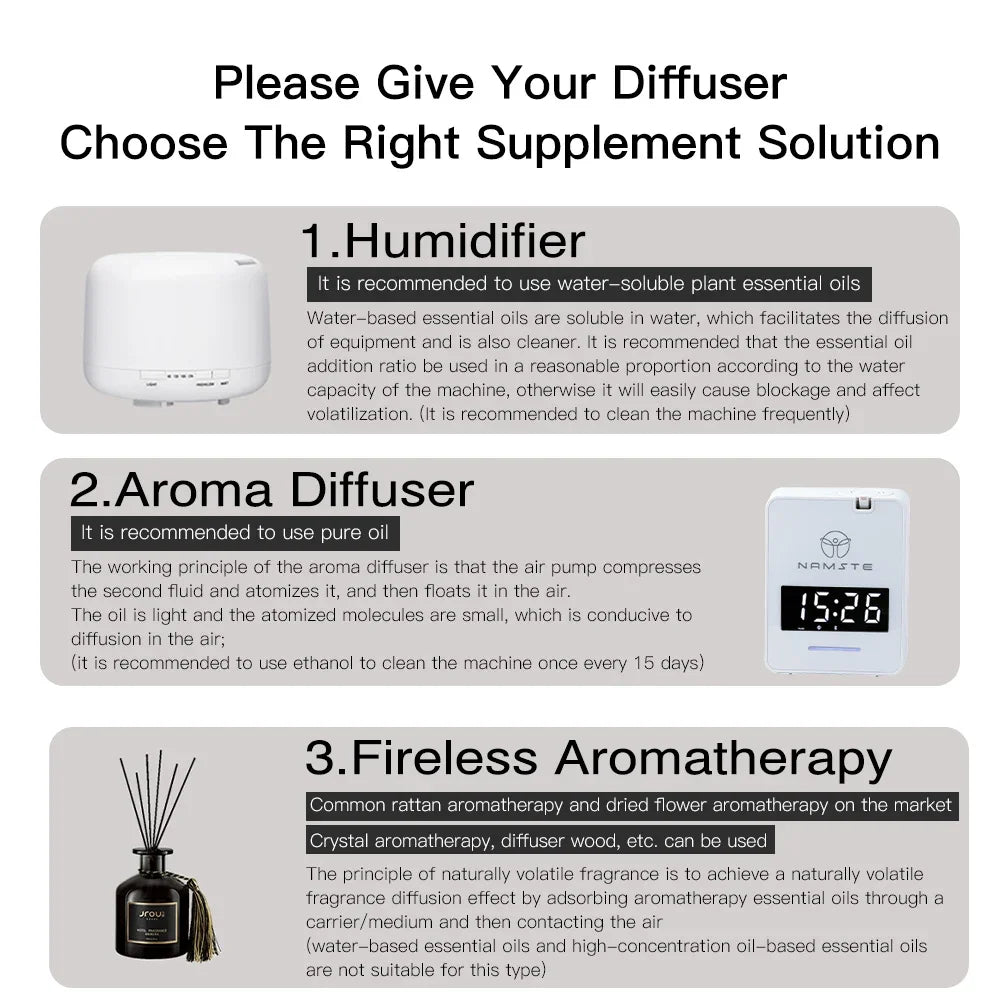 Aroma Diffuser  Large Room Home Air Fresheners Smart