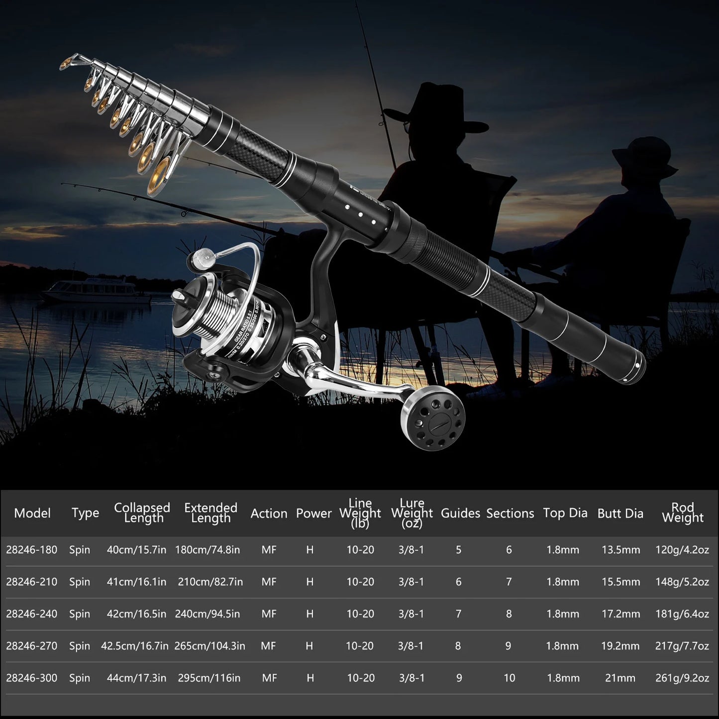 Fishing Rod and Reel Combos Telescopic