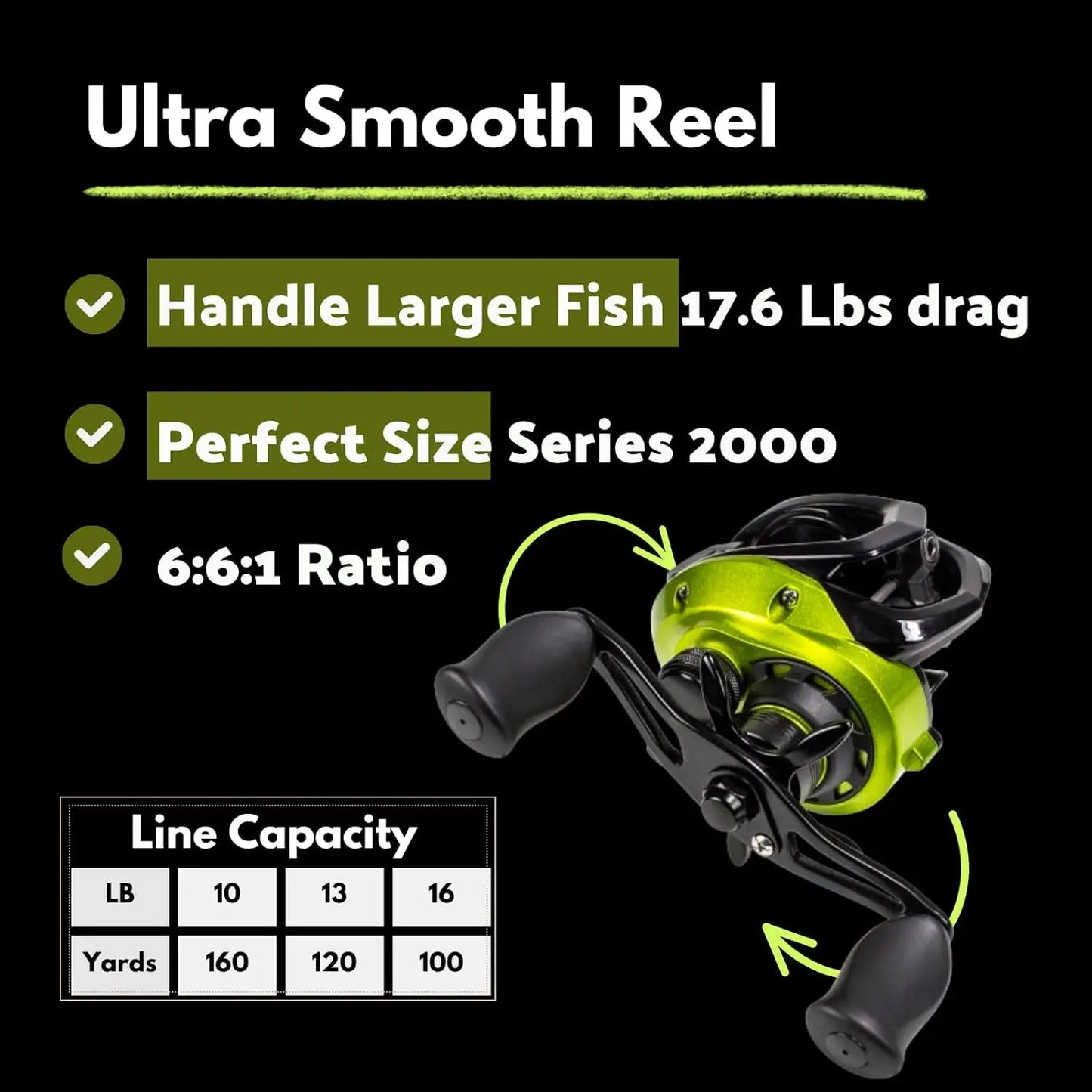 Rod and Reel 7 Feet |Premium  Combo Right left Handed