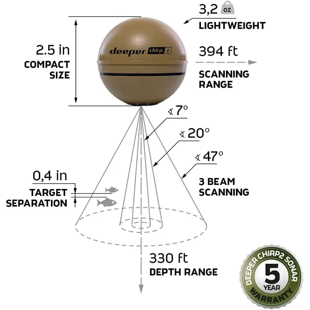 Fish Finder  Portable Fish Finder and Depth Finder for Kayaks,