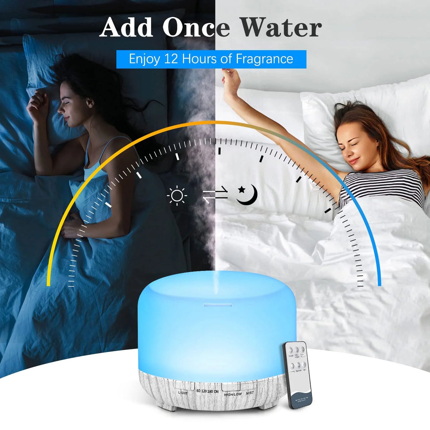 500 ML Aromatherapy Oil Diffuser, Auto Shut Off (