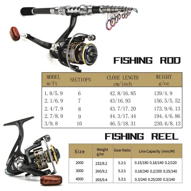 Fishing Rod And Reel Combo Telescopic Saltwater F