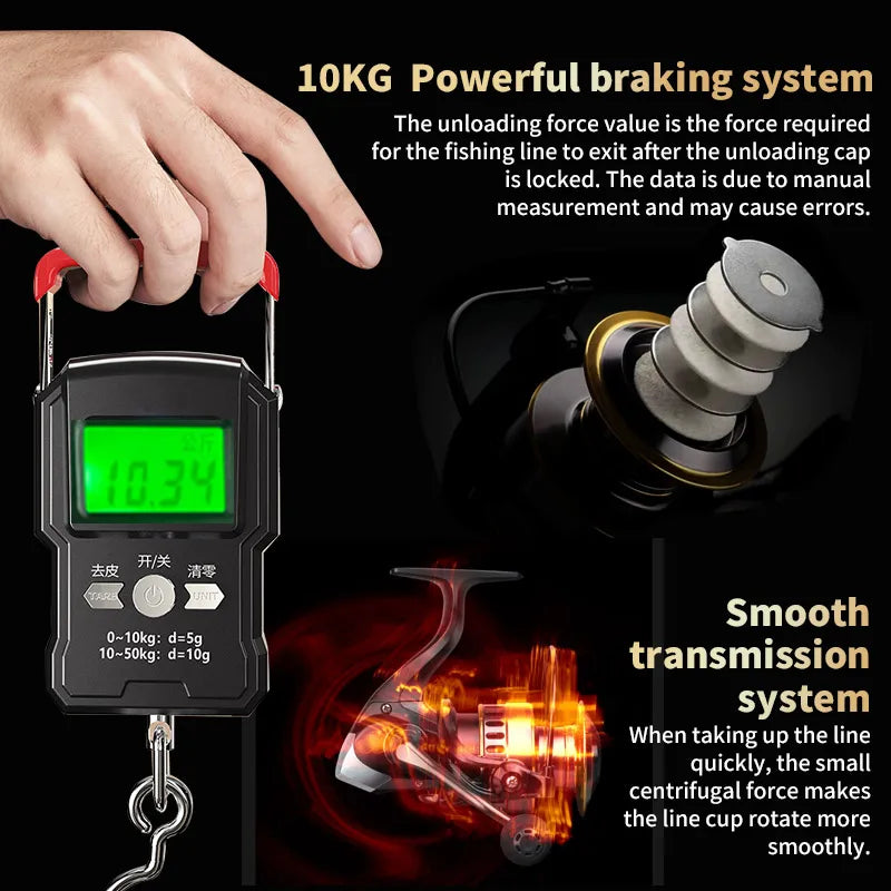 1 Piece Two-Hand Rotating Fishing Reel,1000-7000 Series,