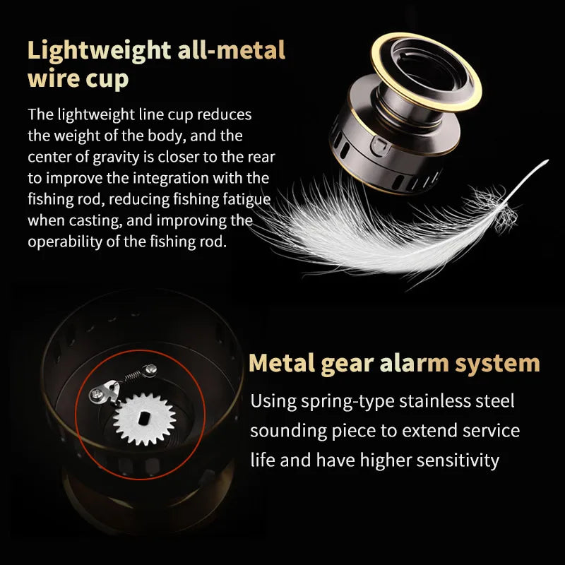 1 Piece Two-Hand Rotating Fishing Reel,1000-7000 Series,