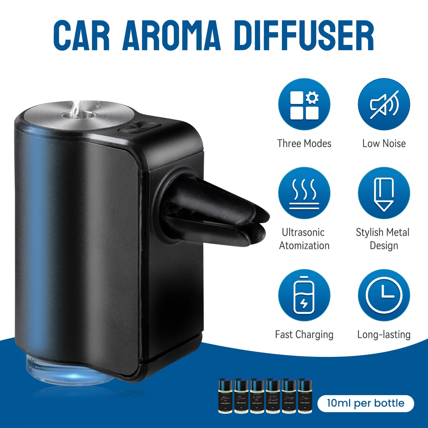 Smart Car Air Aromatherapy Diffuser,