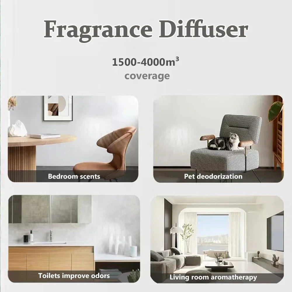 HVAC System Aroma Diffuser Smart APP
