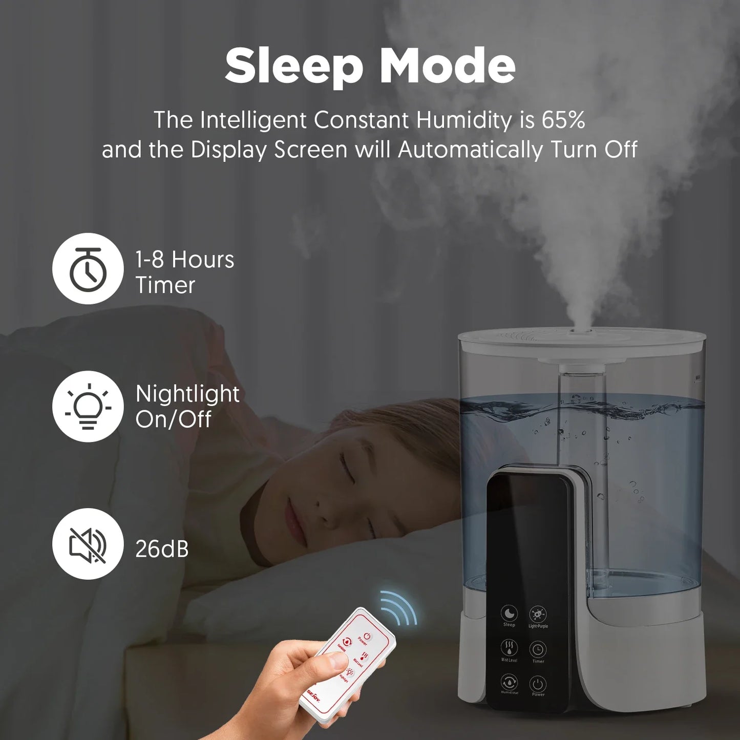 Air Humidifier For Bedrooms Auto Shut Off
