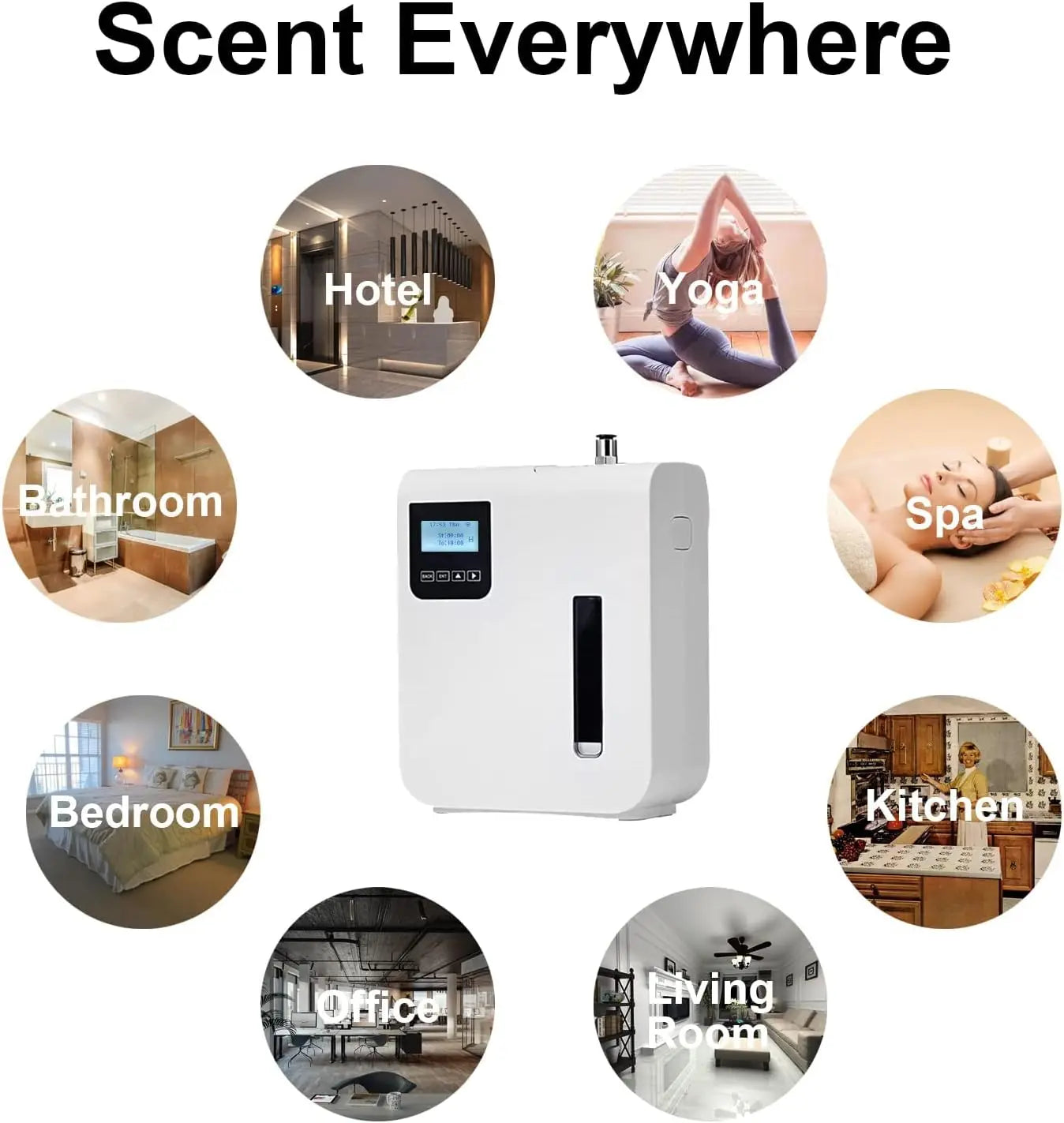 Scent Air Machine, Smart Atomizing Essential Oil Diffuser