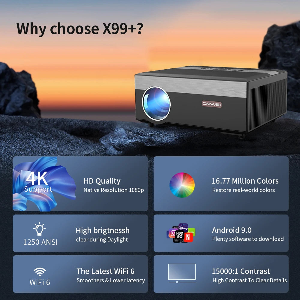 Home Theater Projector 1080p Native with Wifi Bluetooth