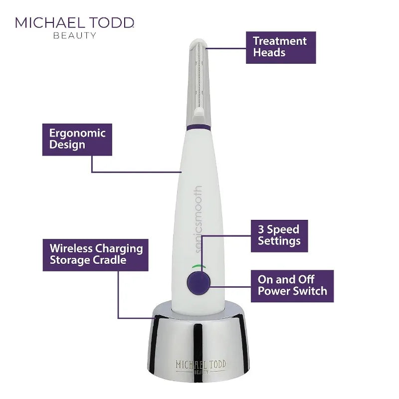 Dermaplaning Tool - 2 in 1 Women’s Facial Exfoliation