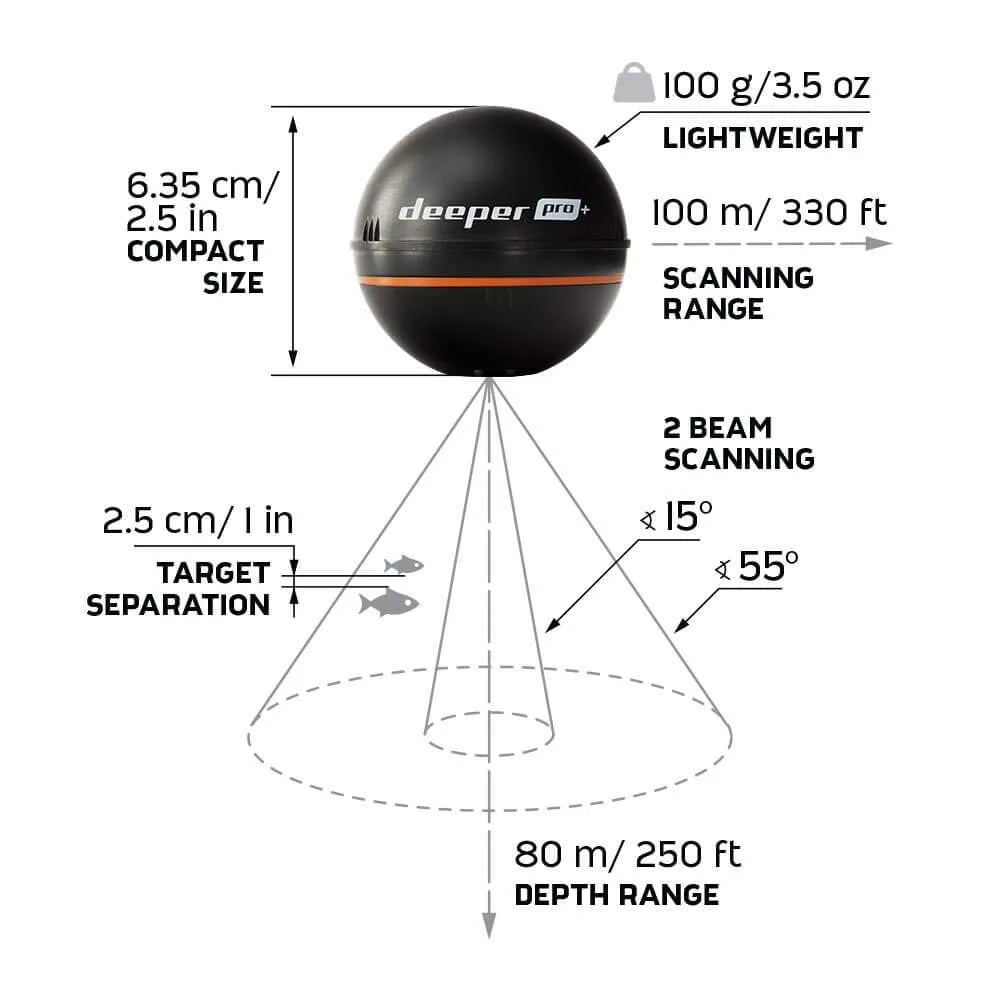 Smart Sonar Castable and Portable WiFi Fish Finder with Gps