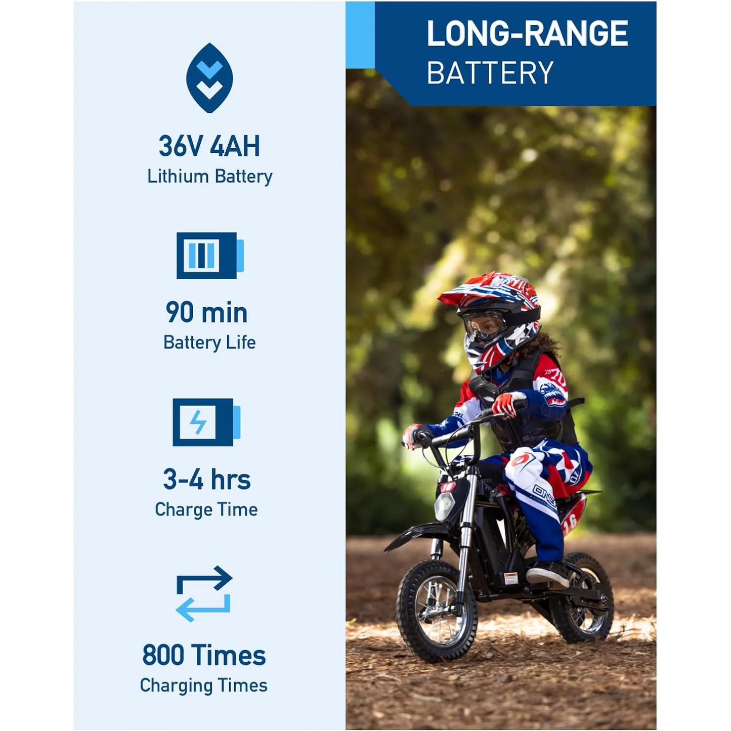 Electric Motorcycle - Up to 15.5 MPH & 13.7 Miles Long-Range,